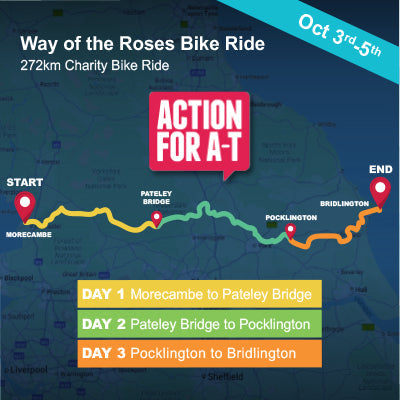 Charity Cycle over 270km for Action for A-T